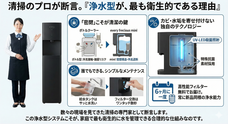 「貯水タンクは不潔になりやすいのでは?」という懸念をお持ちかもしれません。 しかし、数々の現場を見てきた清掃の専門家として断言します。 実は、この浄水型システムこそが、家庭で最も衛生的に水を管理できる合理的な仕組みなのです。