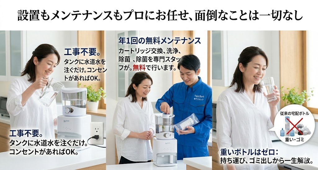 面倒なことは一切なし。設置もメンテナンスも「プロ」にお任せ